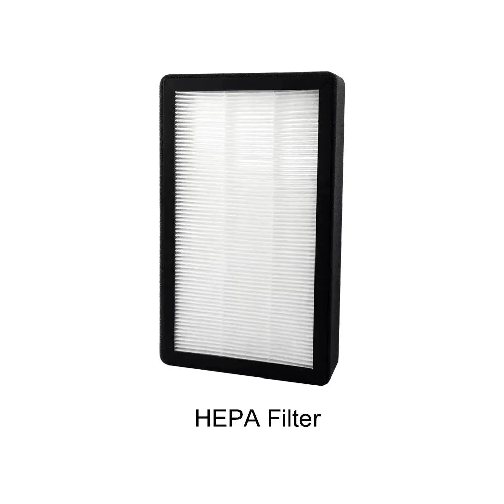 3PCS Air Purifier Filter Replacement, Pre-filter, HEPA, Activated Carbon Composite Filter Suitable For Air Filter Box HVAC from PriceLows™