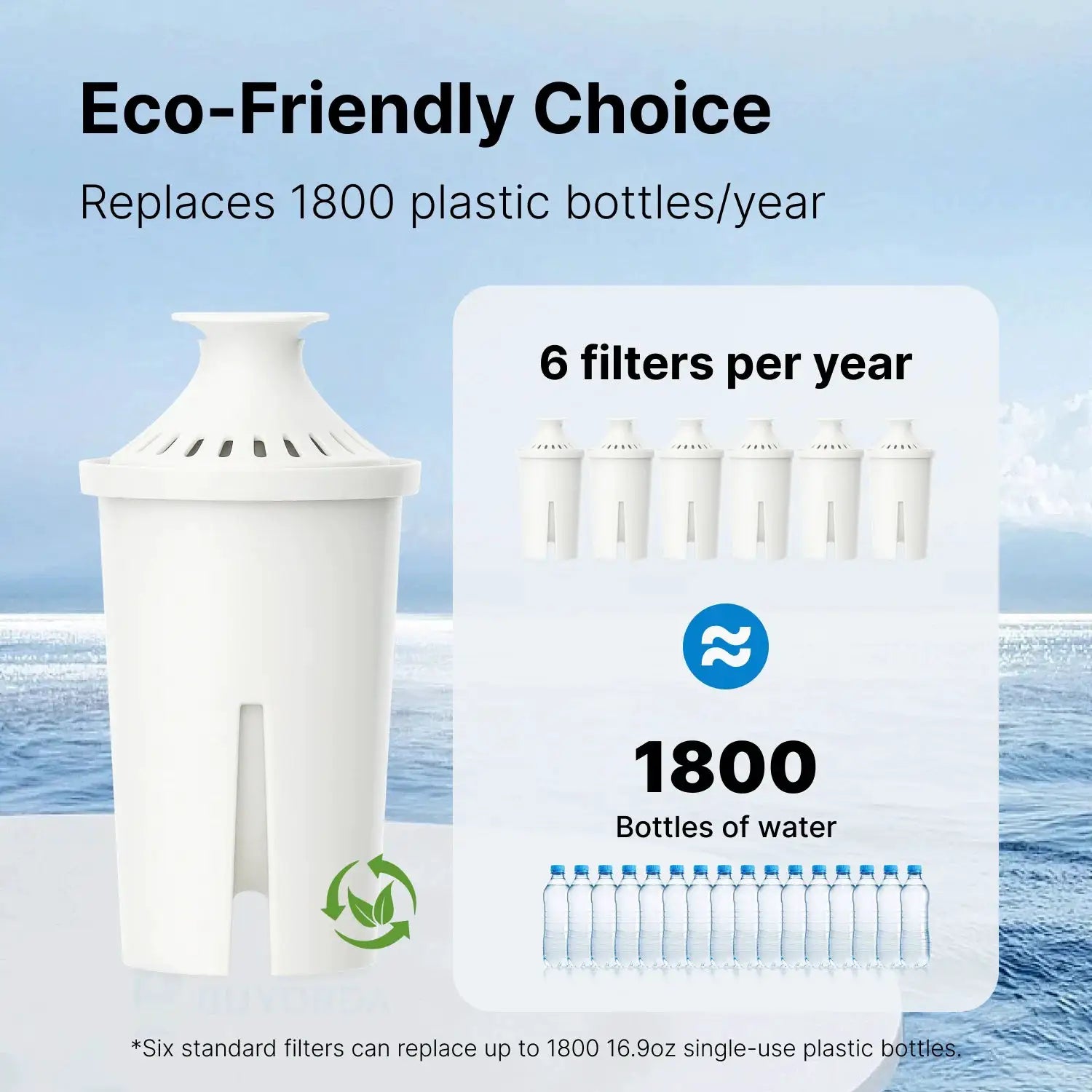 For Brita Water Pitcher Replacement Filters Compatible With Pitchers And Dispensers Except Stream Reduces Copper Cadmium Mercury from PriceLows™