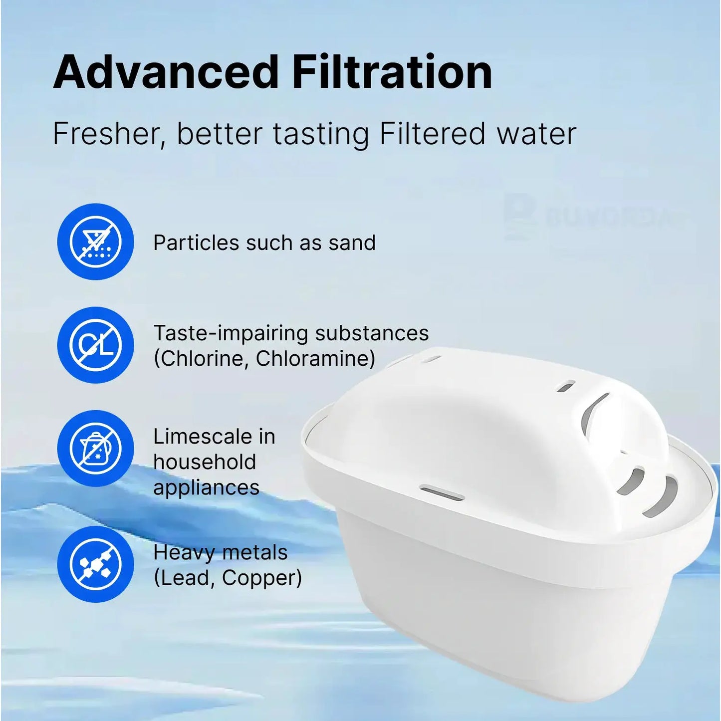 For Brita Maxtra+ Pitcher Replacement Water Filter Cartridge Reduces Chlorine Limescale Arsenic Improves PH 12 Count Compatible from PriceLows™