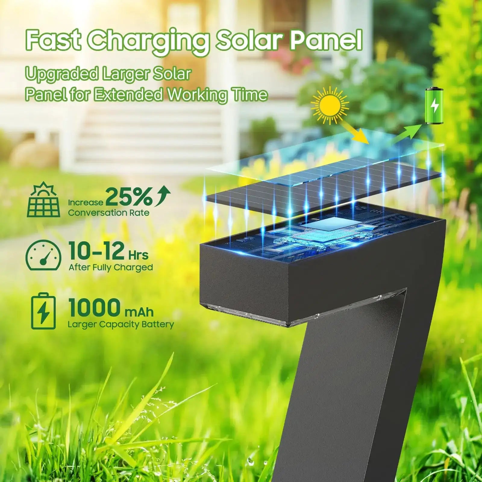 Upgraded Bright LED Solar Lights Outdoor Pathway Lights, IP65 Waterproof Solar Garden Lights for Yard Driveway Walkway Decor from PriceLows™