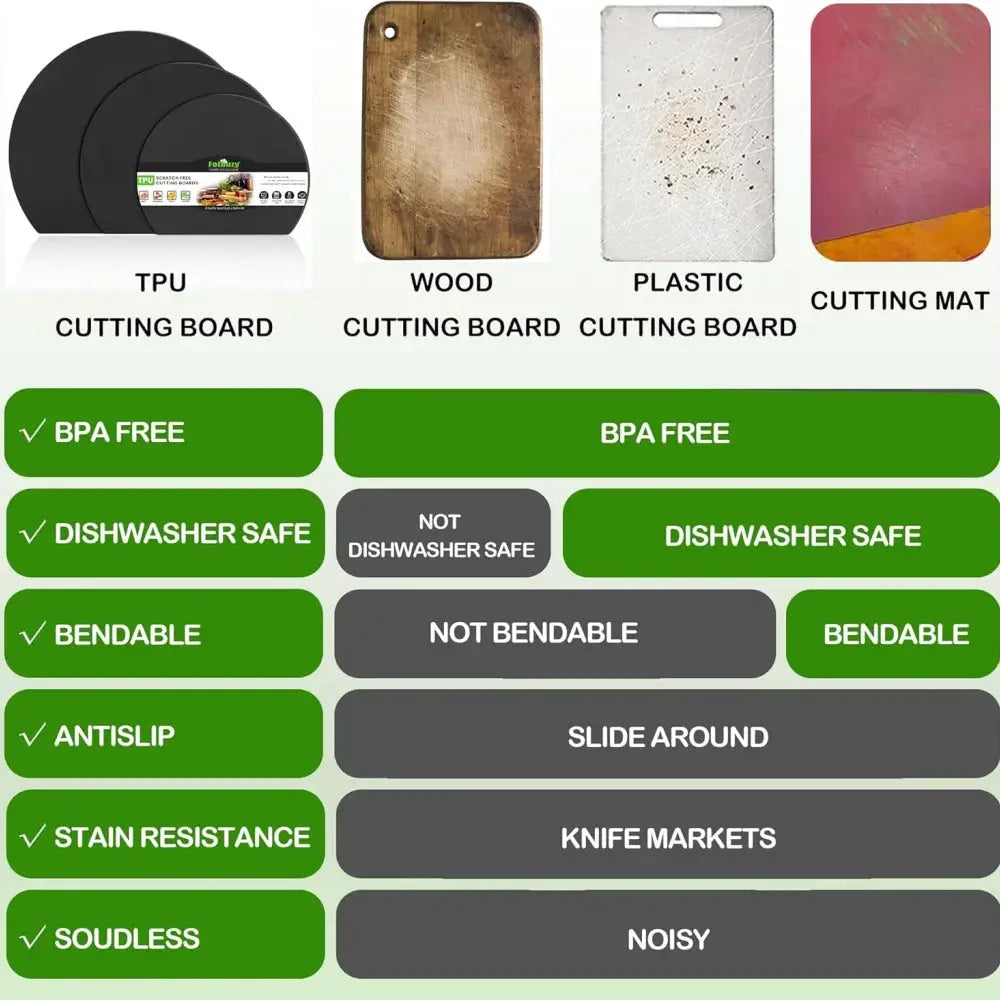 Kitchen Cutting Board | Anti Slip TPU | Flexible Design | Semi Circular