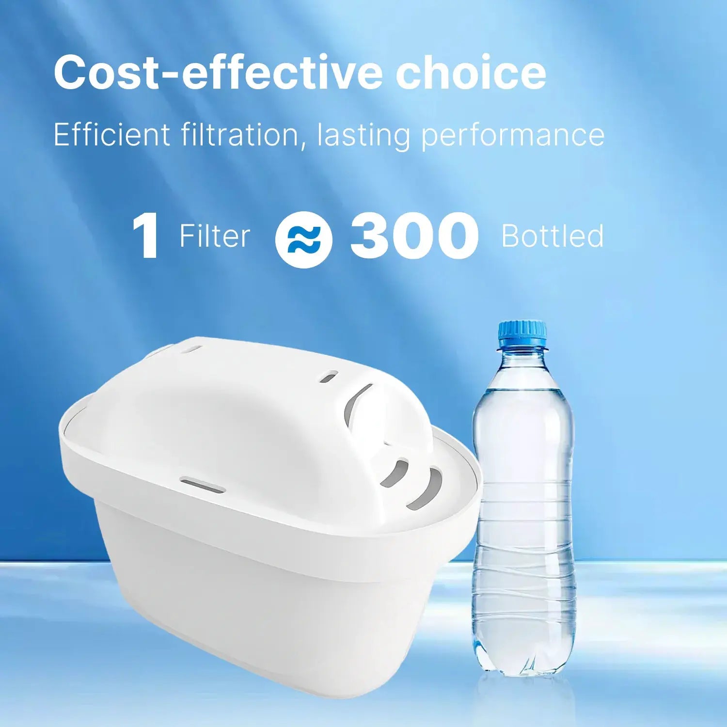 For Brita Maxtra+ Pitcher Replacement Water Filter Cartridge Reduces Chlorine Limescale Arsenic Improves PH 12 Count Compatible from PriceLows™