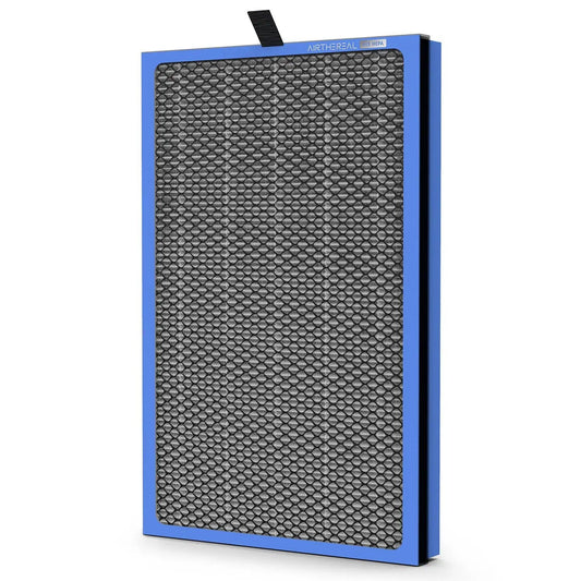 APH320/APH260 H13 HEPA Medical Grade Replacement Filter | Home Use | Everyday Use | Home