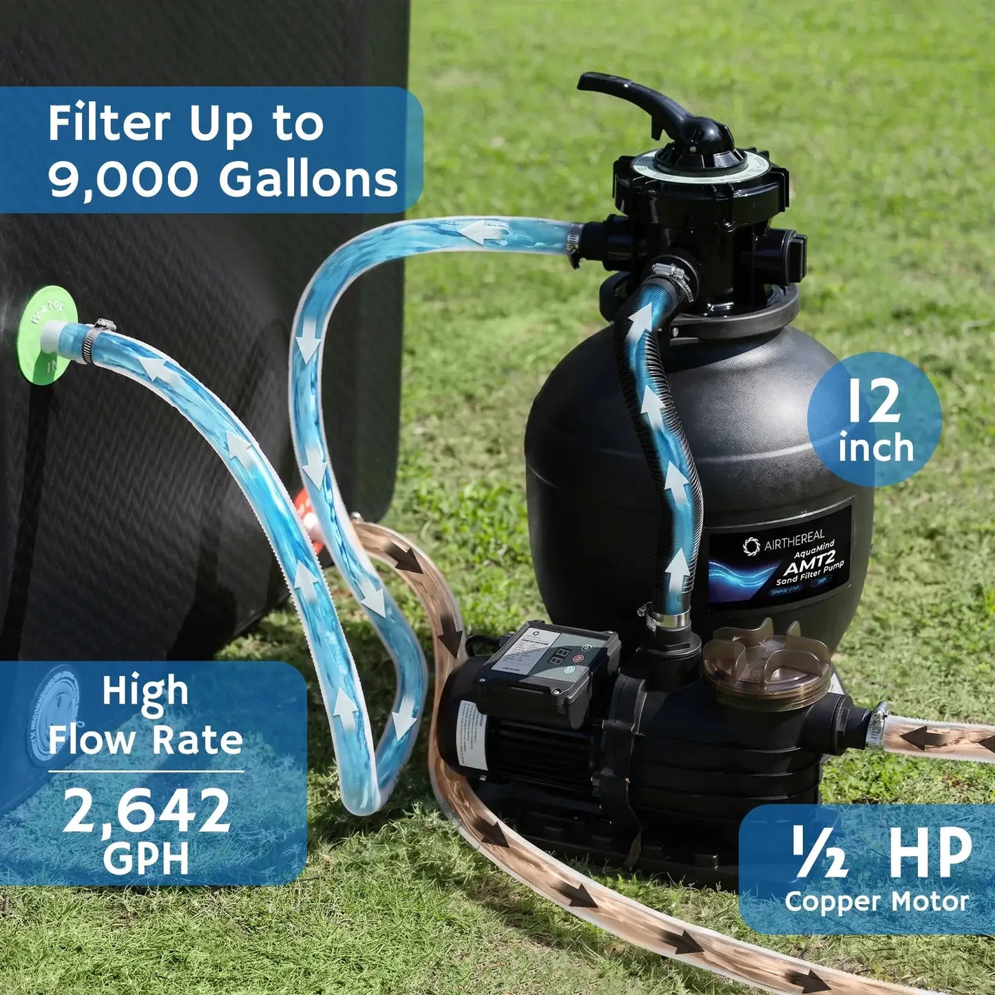 AquaMind Sand Filter Pump from PriceLows™