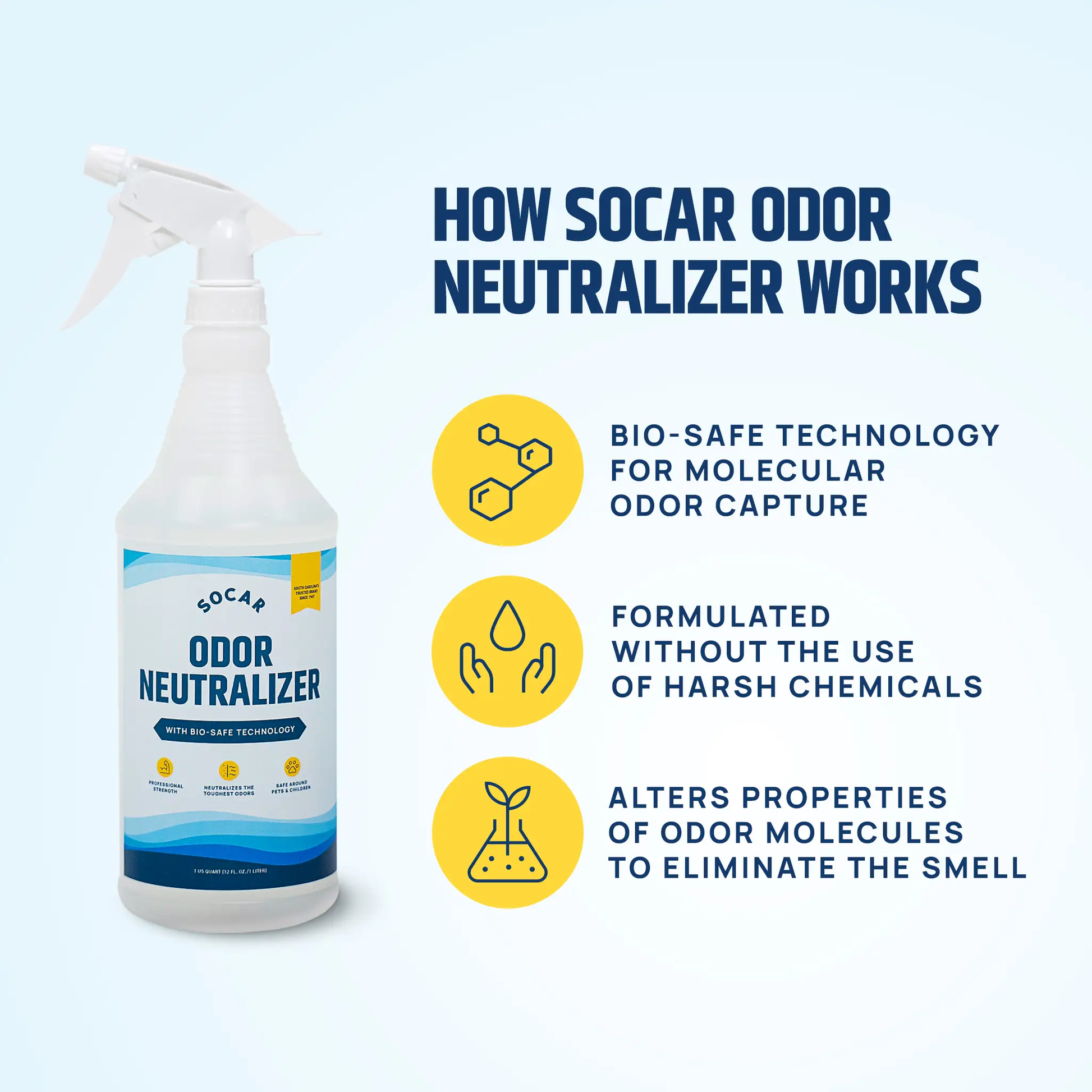 Socar Odor Neutralizer with Bio-Safe Technology from PriceLows™
