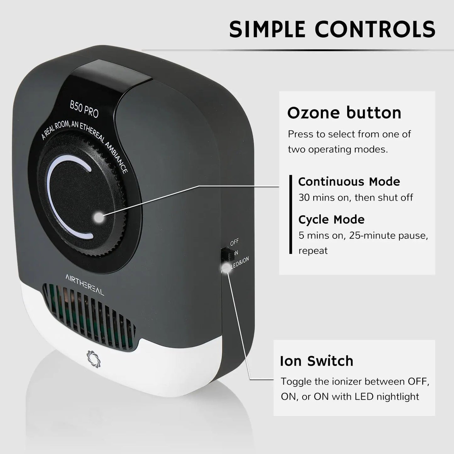 B50-PRO Mini Ozone Generator from PriceLows™