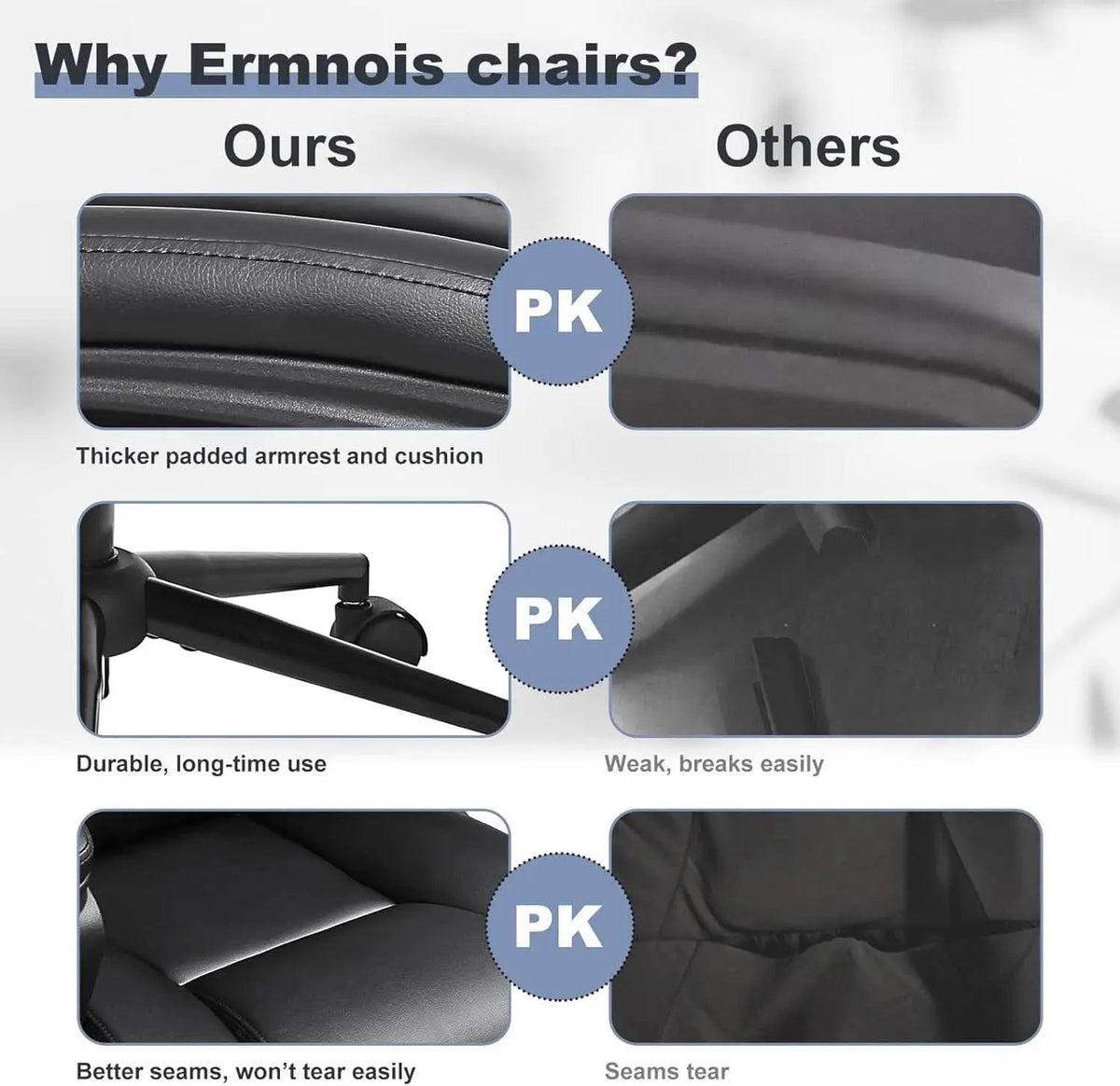 Black Ergonomic Office Chair With Adjustable Lumbar Support from PriceLows™
