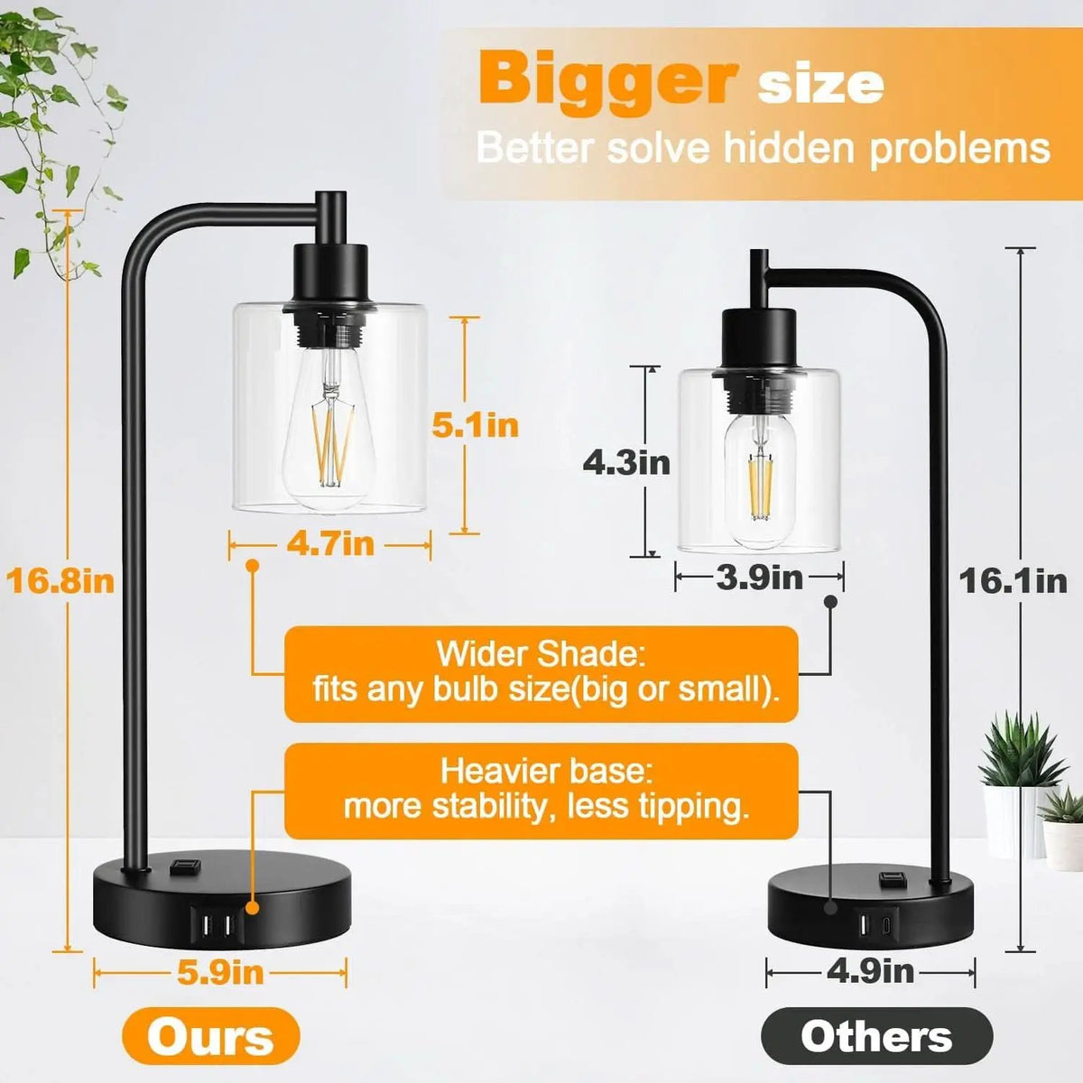 Black Industrial Touch Control Table Lamps With USB Ports from PriceLows™
