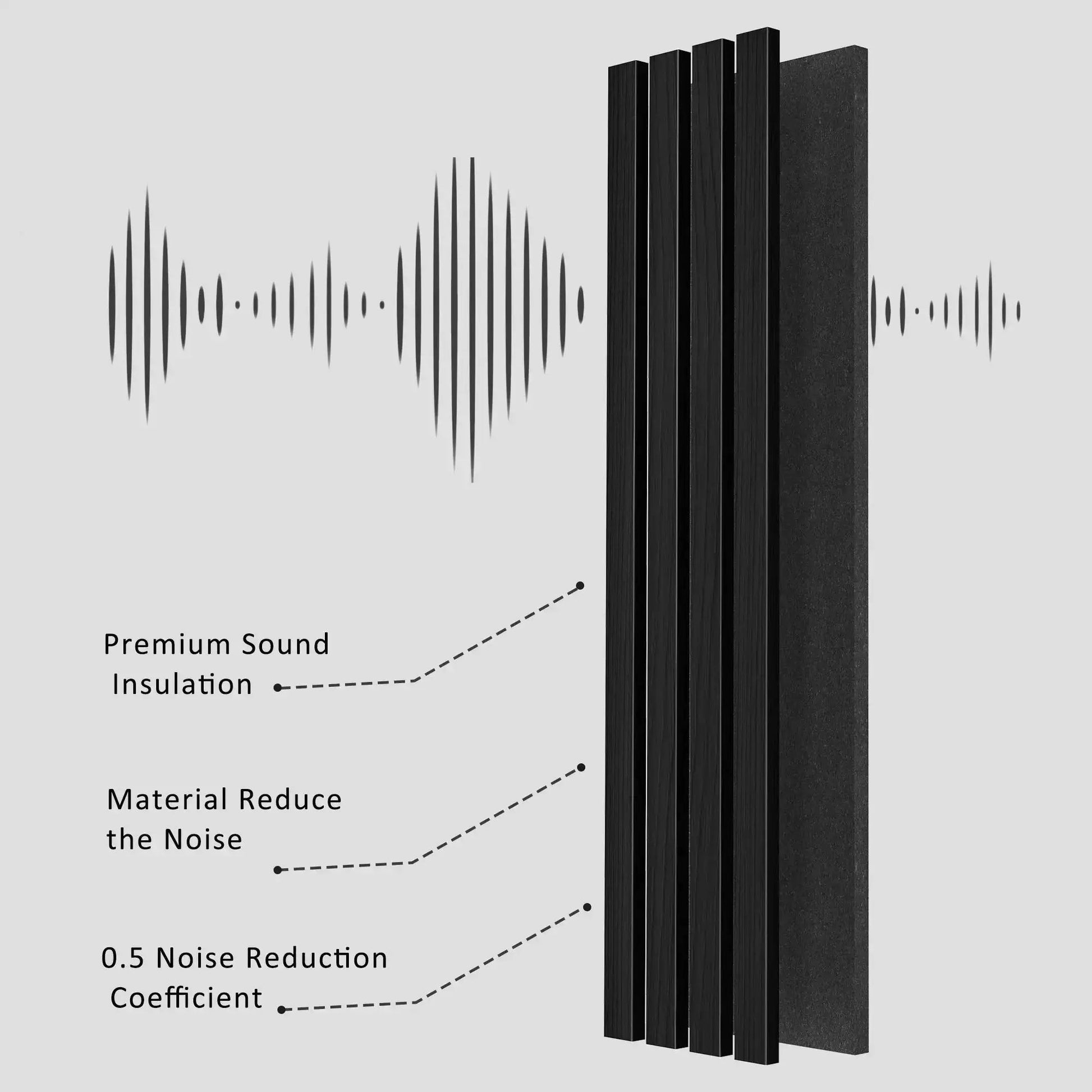 Solid Wood Acoustic Slat Wall Panels (Broad Strip) from PriceLows™