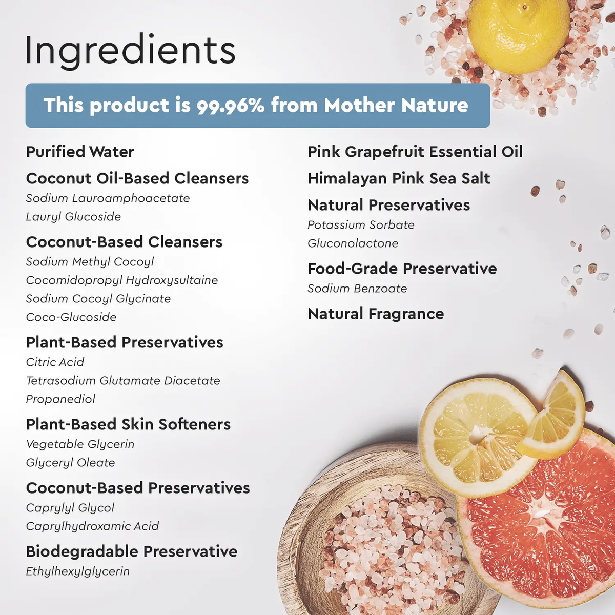 Body Wash (Acidified, PH Balanced) from PriceLows™