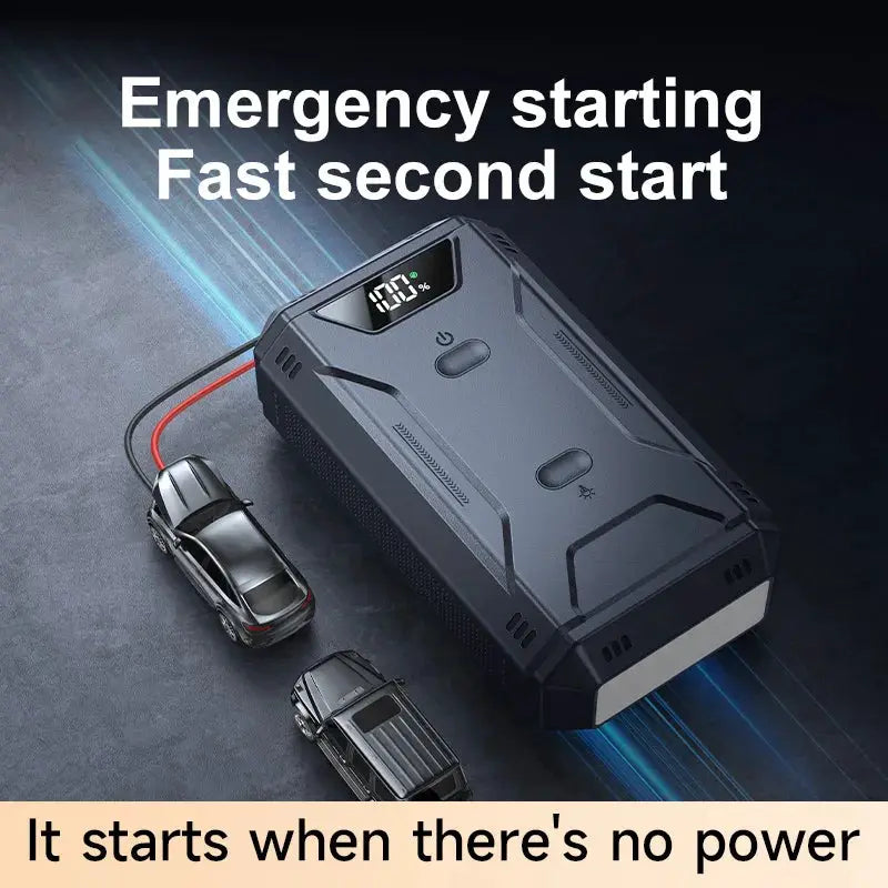 Car Jump Starter | 1200A Peak Current | PriceLows™