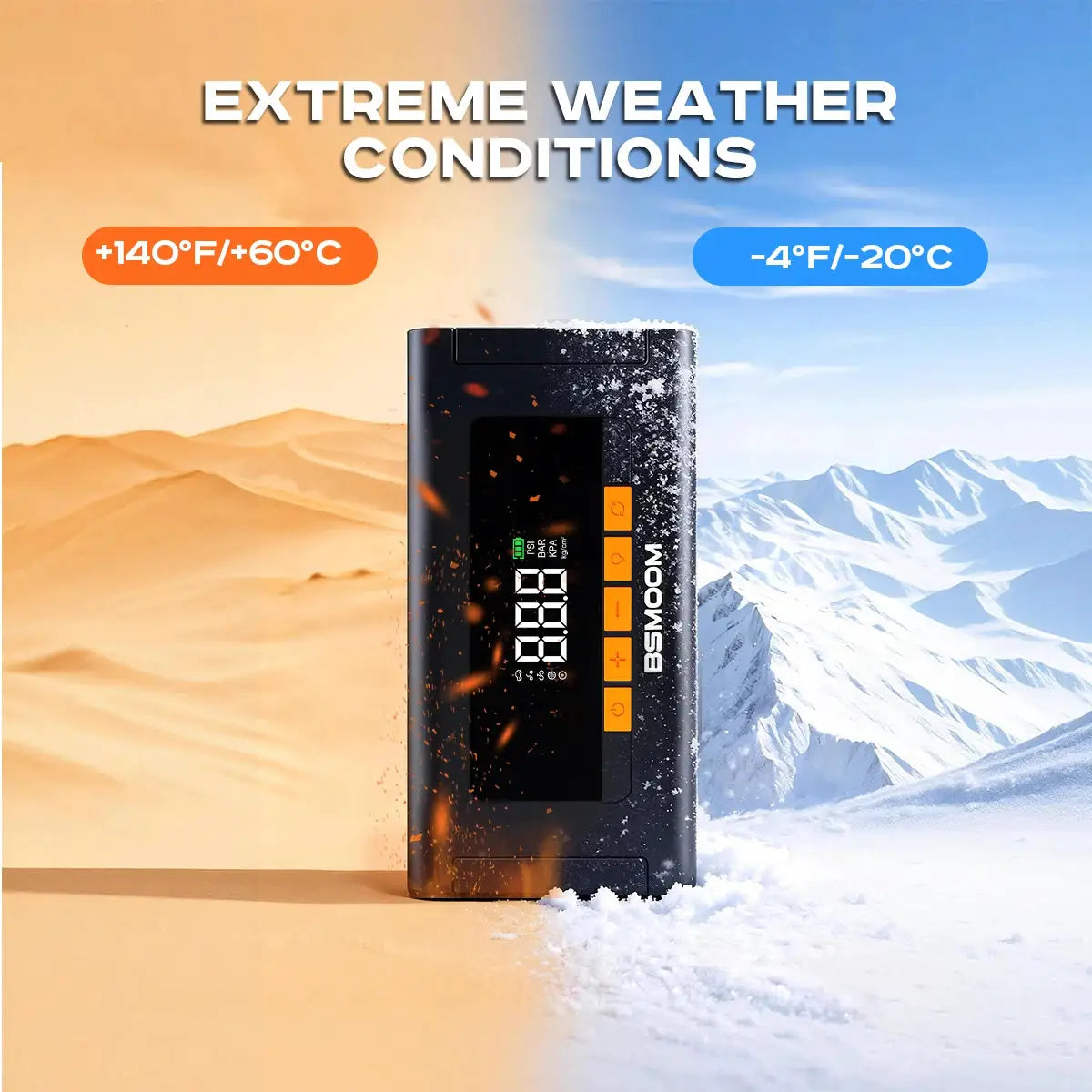 Car Jump Starter | 1500A Peak | PriceLows™
