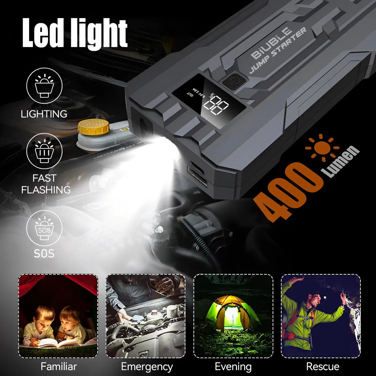 Car Jump Starter | 3000A Peak Output | PriceLows™