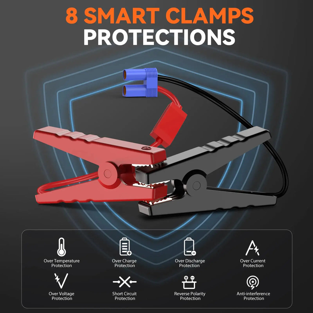 Car Jump Starter | 3000A Peak Output | PriceLows™