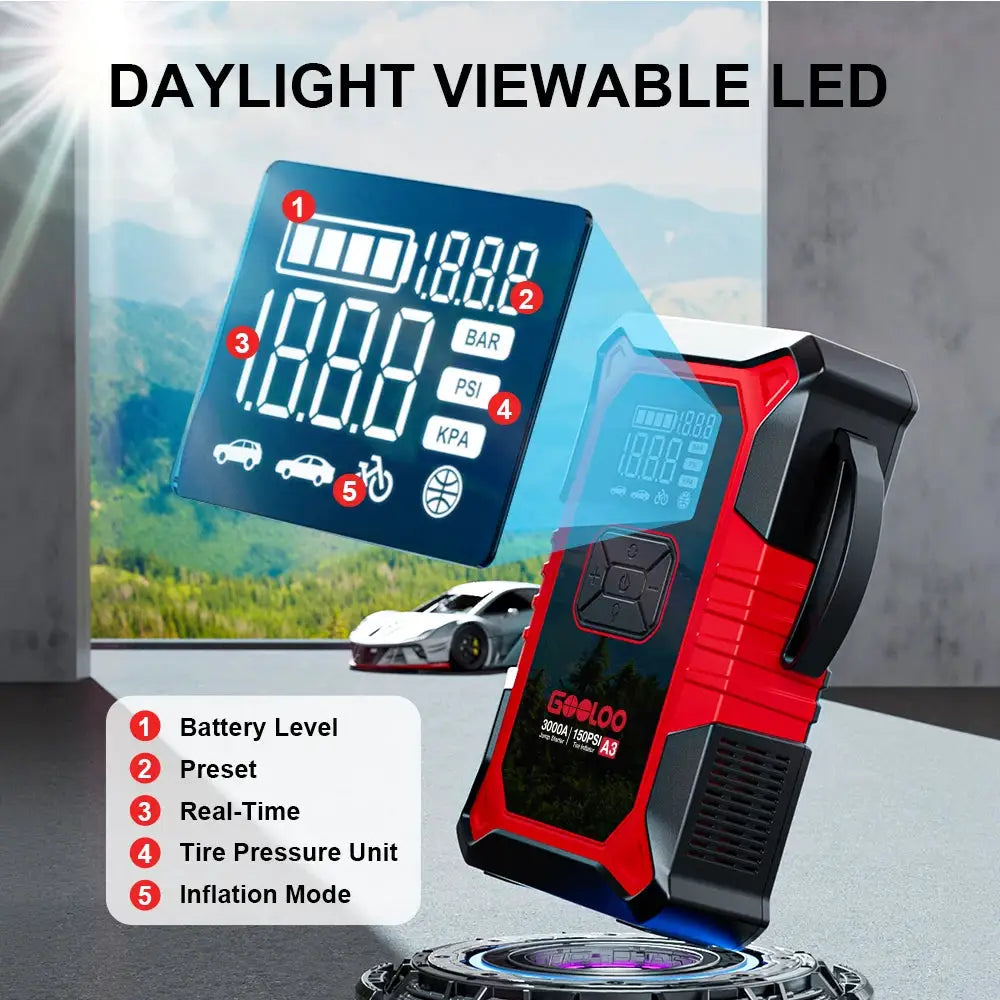Car Jump Starter | 3000A Peak | PriceLows™