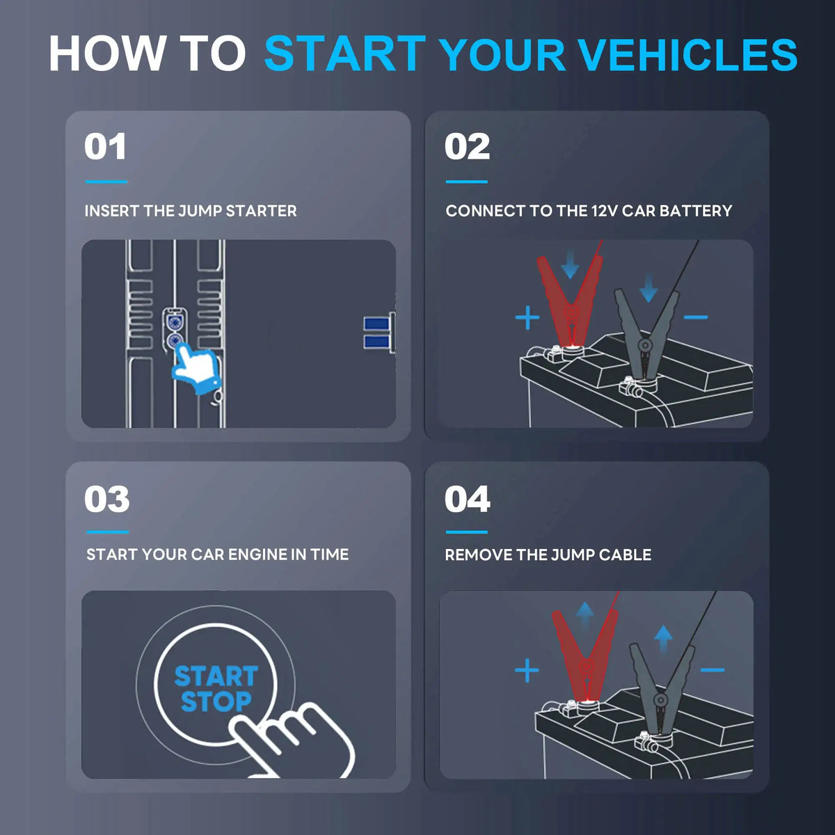 Car Jump Starter | 4000A Peak Current | PriceLows™