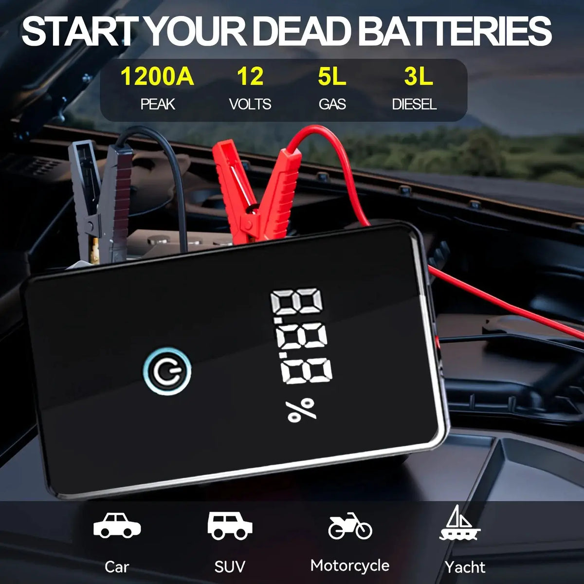 Car Jump Starter | 4000A Peak | PriceLows™