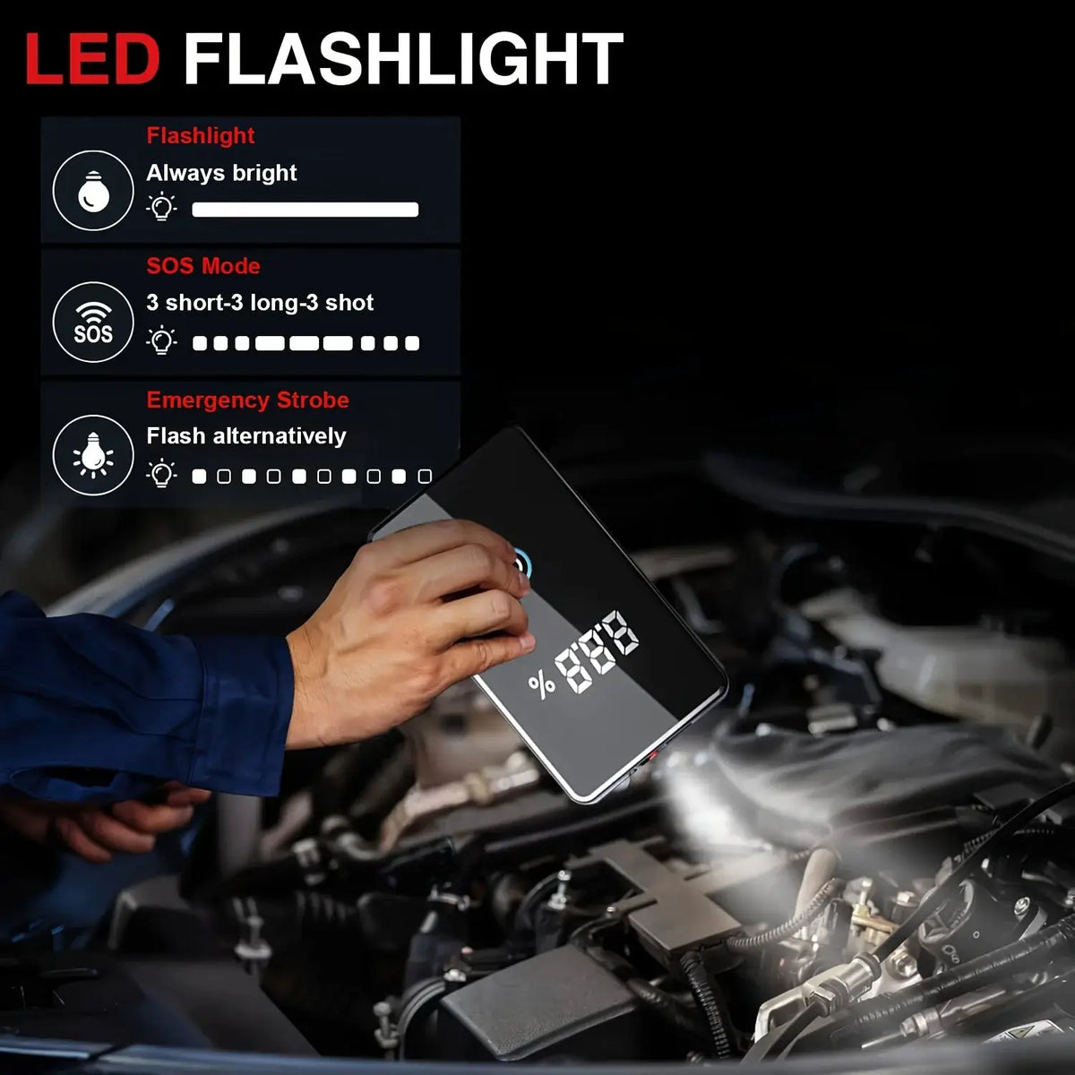 Car Jump Starter | 4000A Peak | PriceLows™
