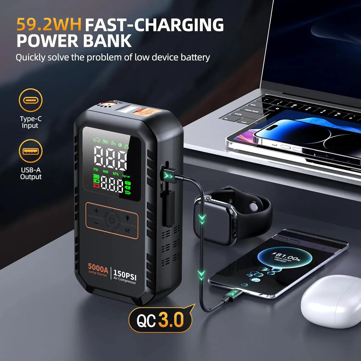 Car Jump Starter | 5000A Peak Boost & 150PSI | PriceLows™
