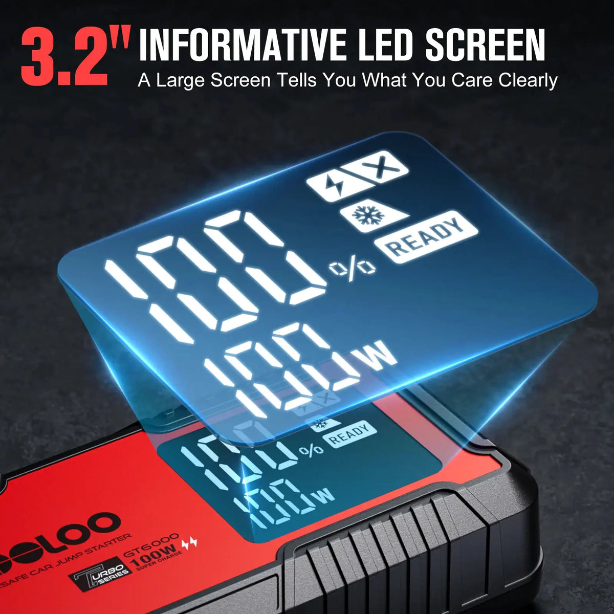 Car Jump Starter | 6000A Peak Current | PriceLows™