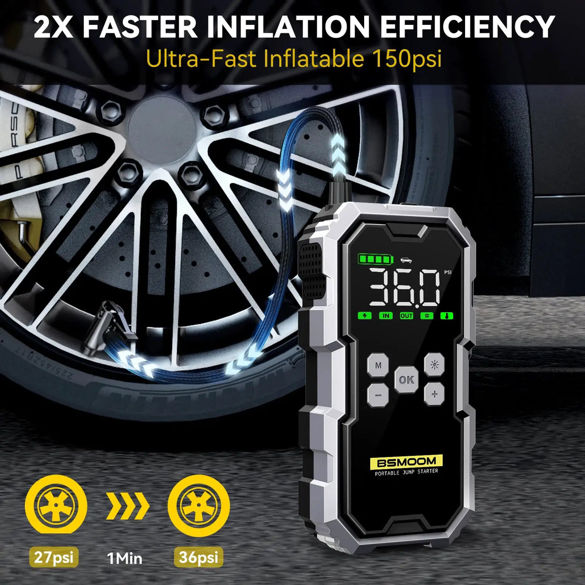 Car Jump Starter | 7000A Peak & Air Compressor | PriceLows™