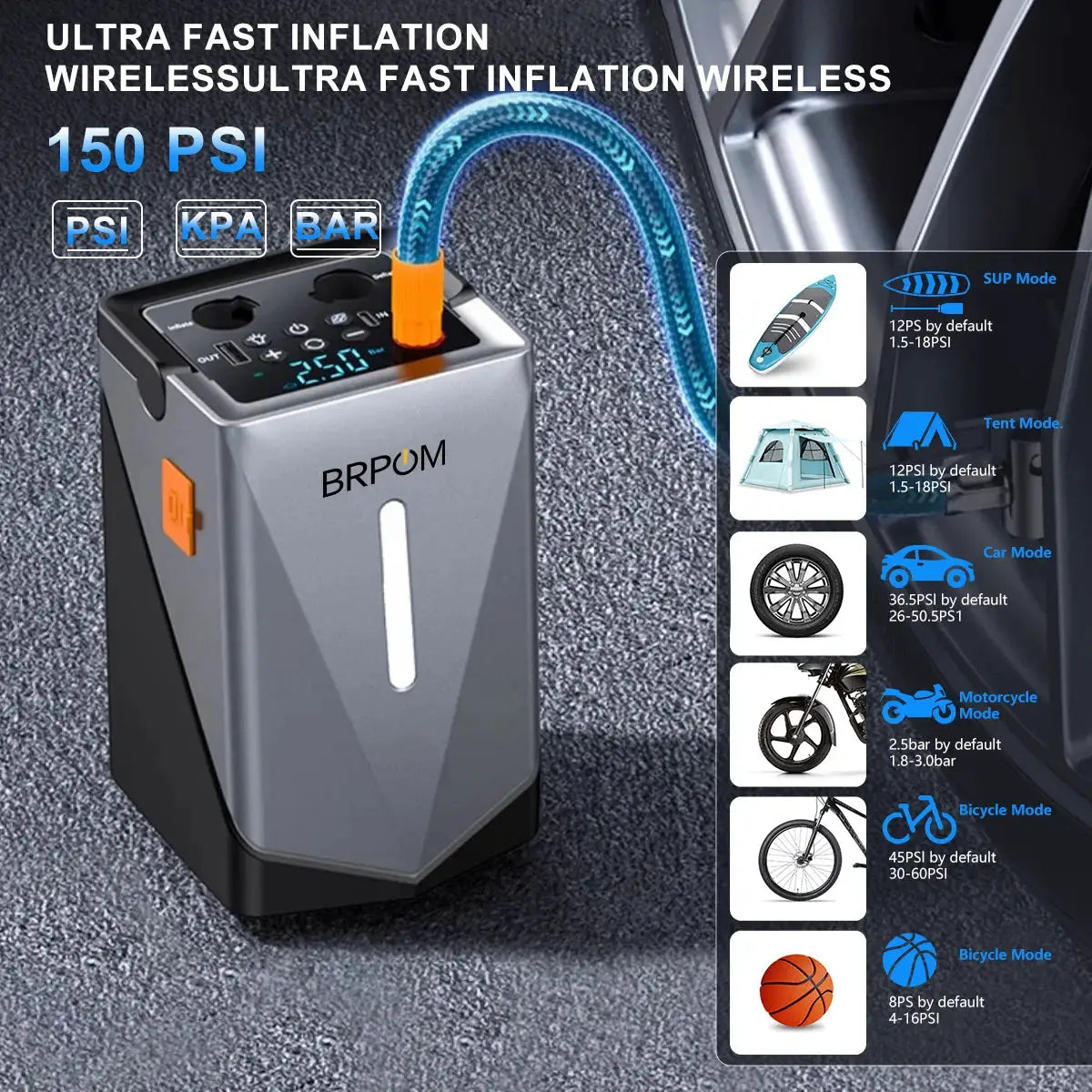 Car Jump Starter | 7000A Peak | PriceLows™