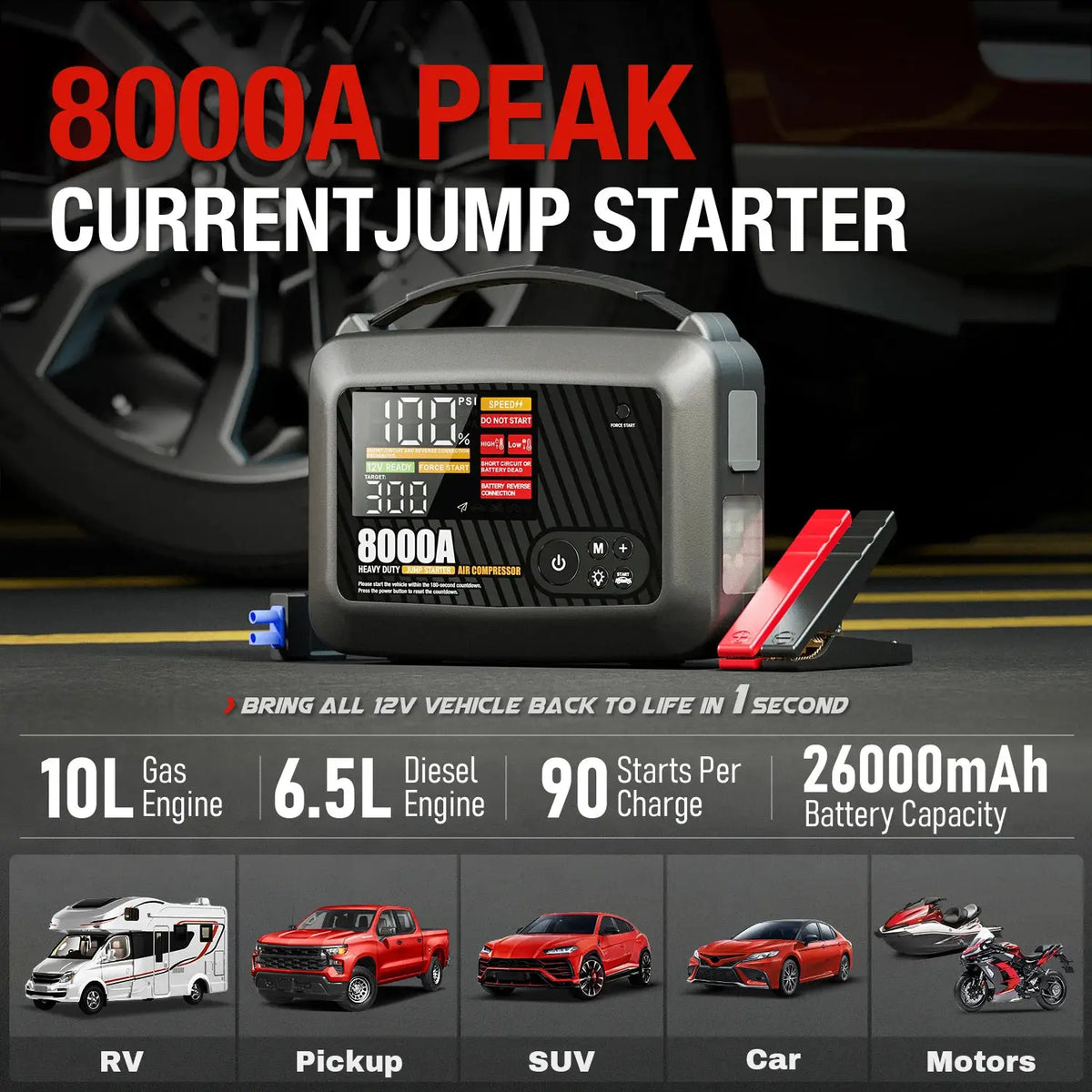 Car Jump Starter | 8000A Peak Current | PriceLows™