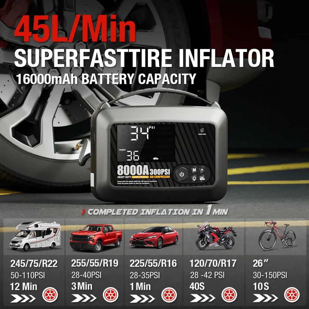 Car Jump Starter | 8000A Peak Current | PriceLows™