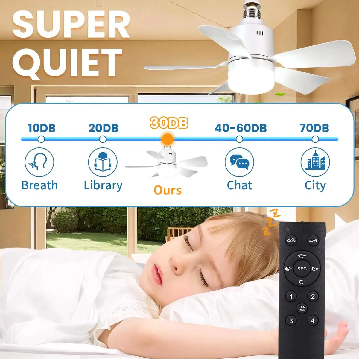 Ceiling Fan E27 Base Remote 4 Speeds | PriceLows™