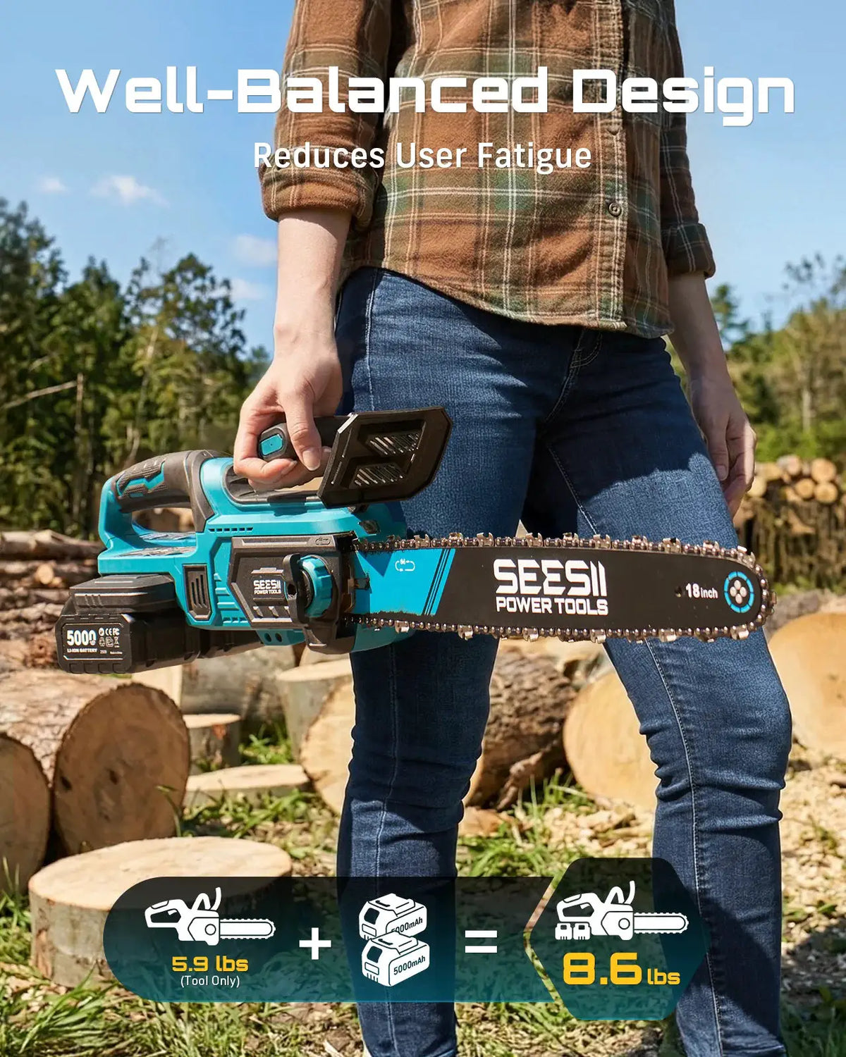 Seesii 40V 18Inch Brushless Chainsaw With Automatic Oiler 2200W Cordless Electric Saw Garden Woodworking Cutting Tool For Makita 18v Battery pin from PriceLows™