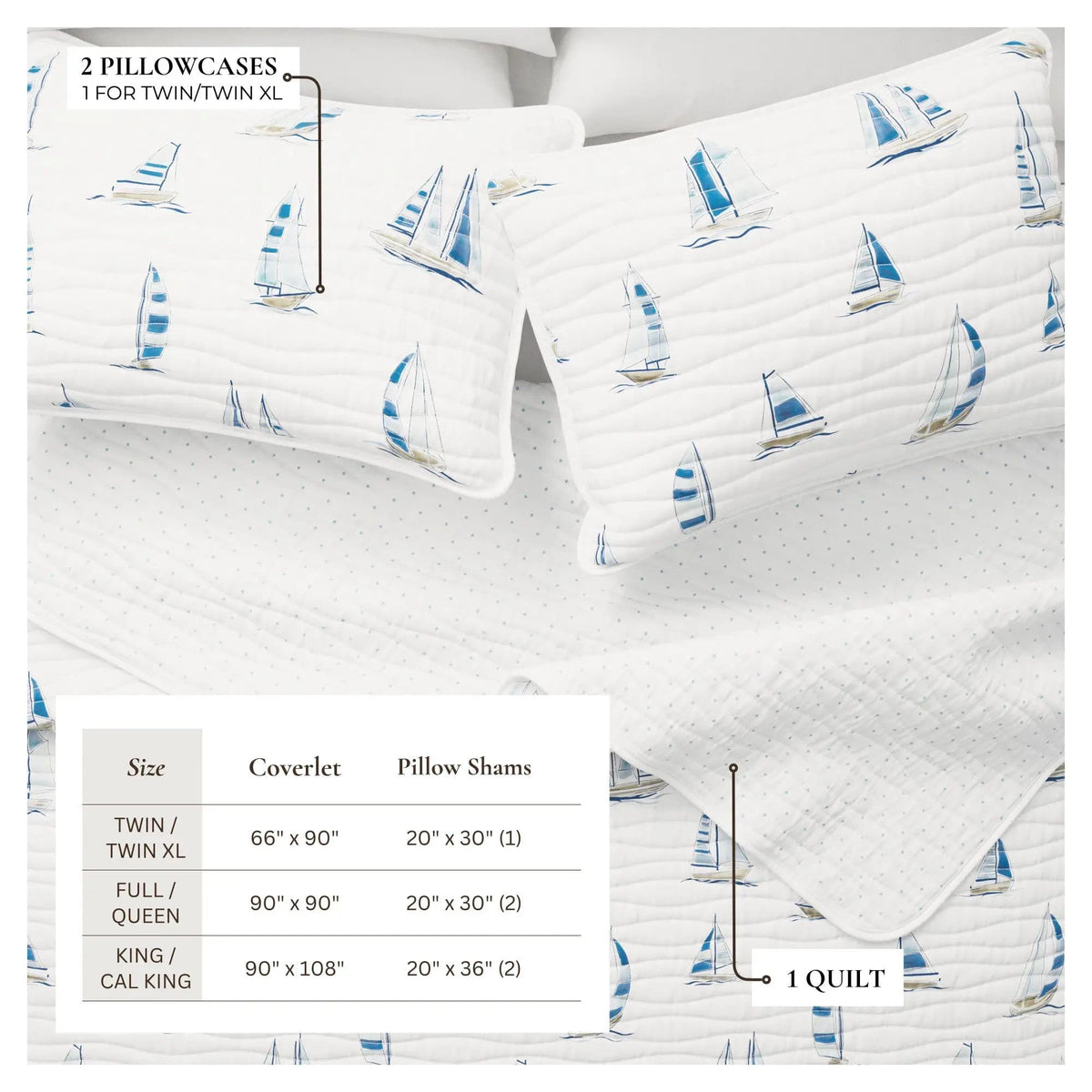 Coastal Blue Sailboat Quilt Set - Marzano Collection from PriceLows™