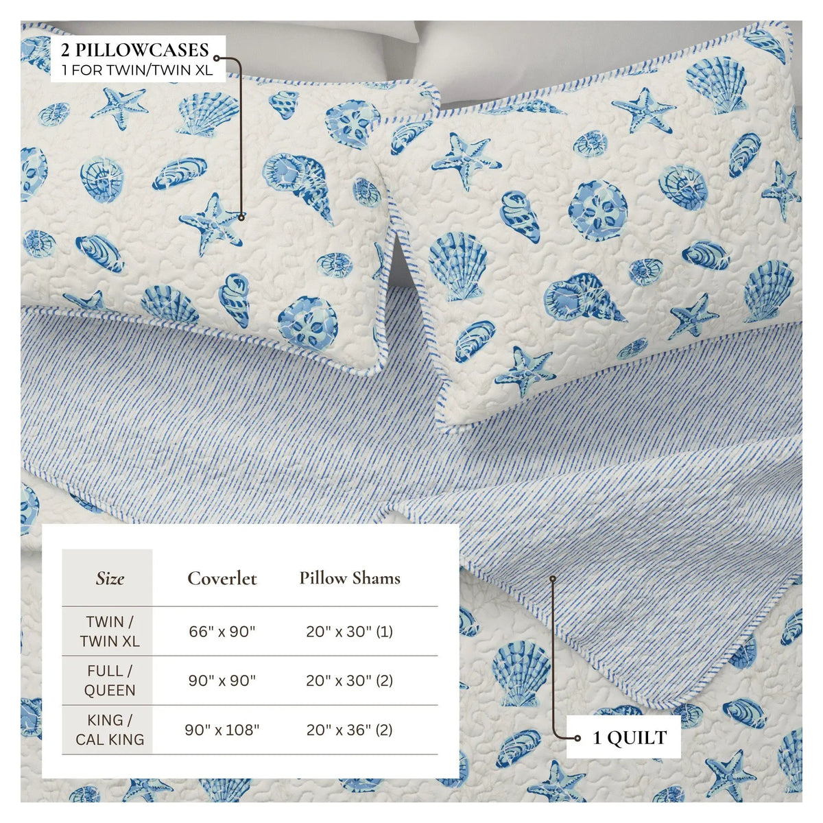 Coastal Quilt Set Bali Collection from PriceLows™