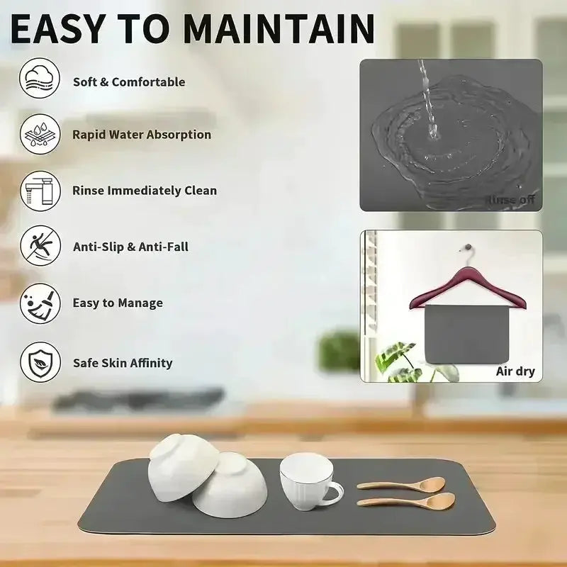 Coffee Machine Mat | Waterproof Rubber | PriceLows™