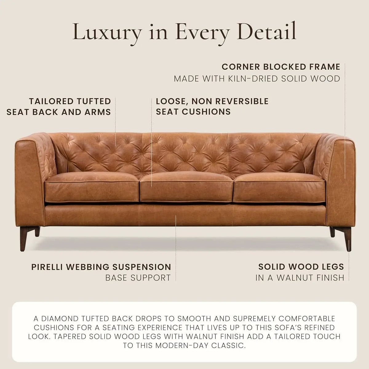 Cognac Tan Leather Sofa with Tufted Back Design from PriceLows™