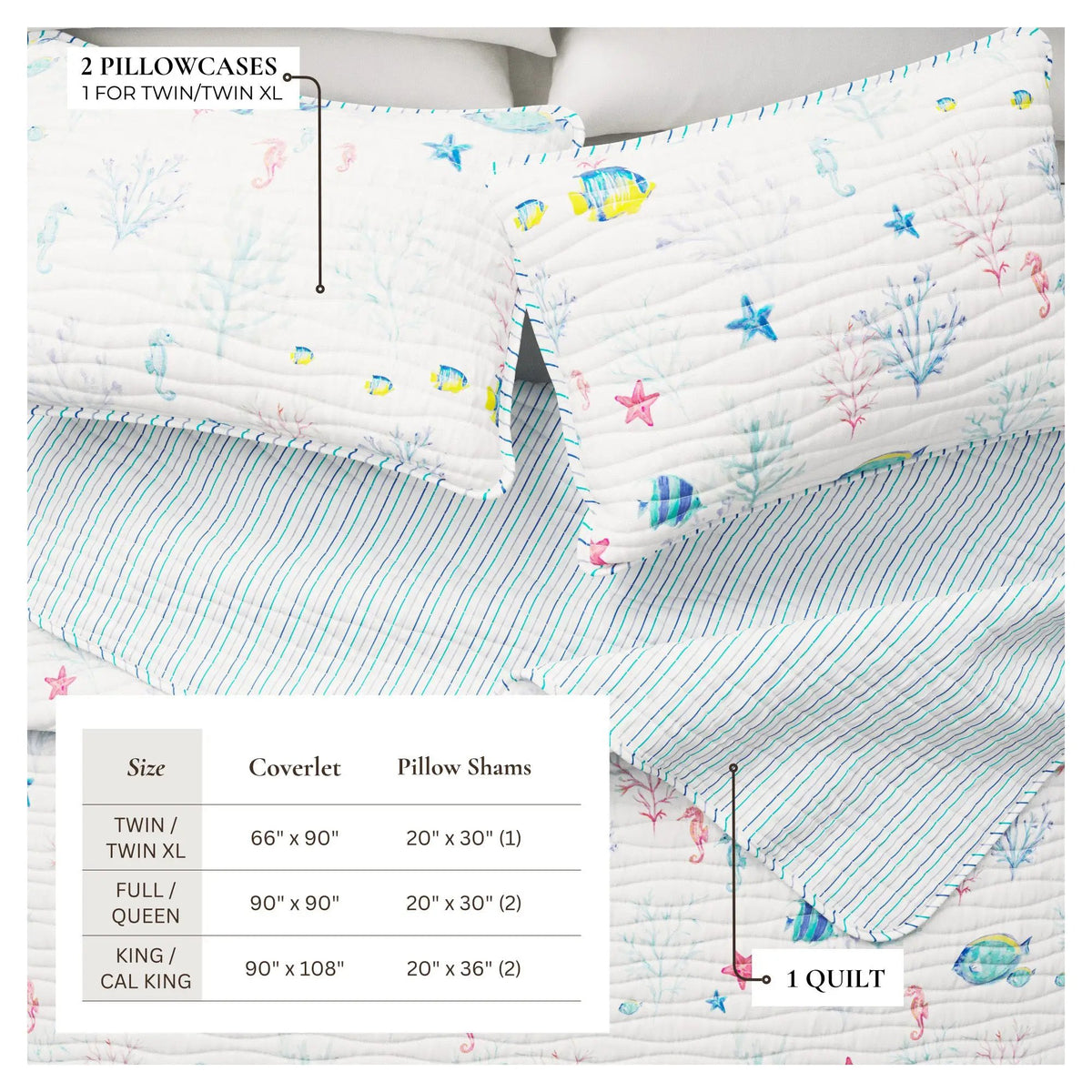 Colorful Coastal Seascape Quilt Set - Ryanne Collection from PriceLows™