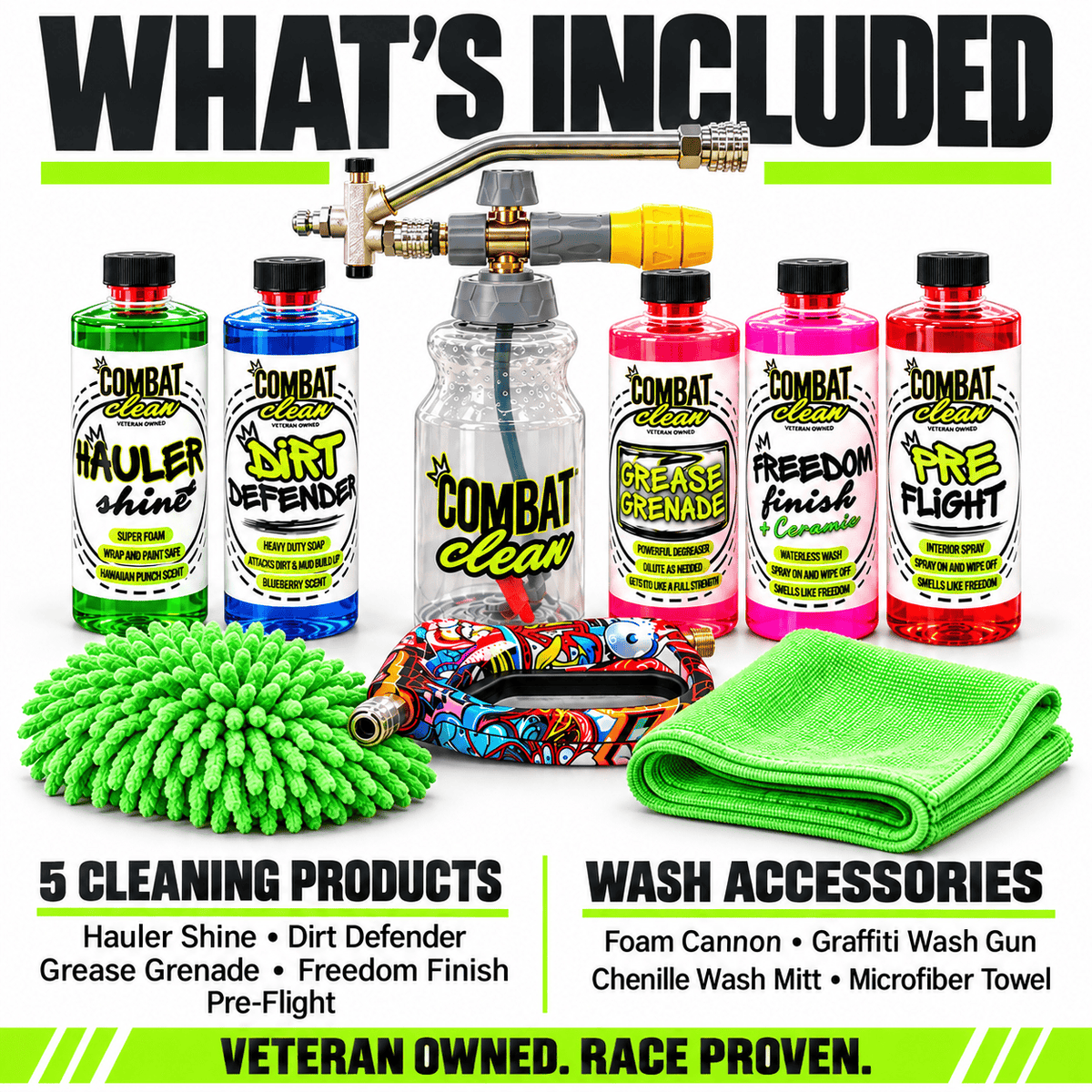 Complete Wash Combat Kit