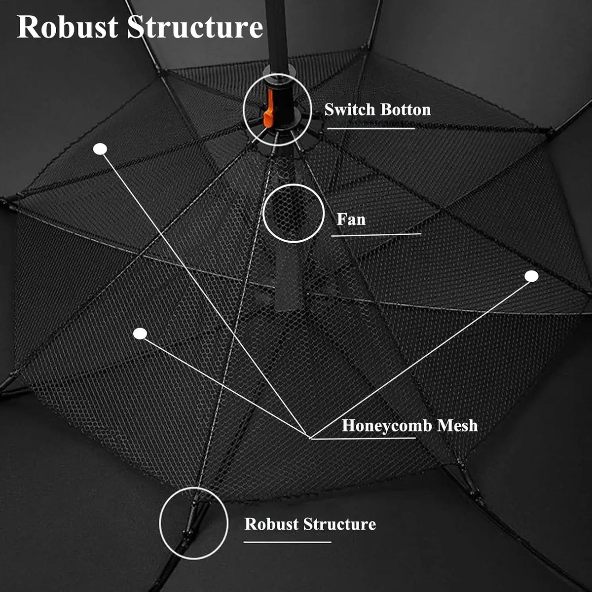 Cooling Sun Umbrella | Built-In Fan | PriceLaws™