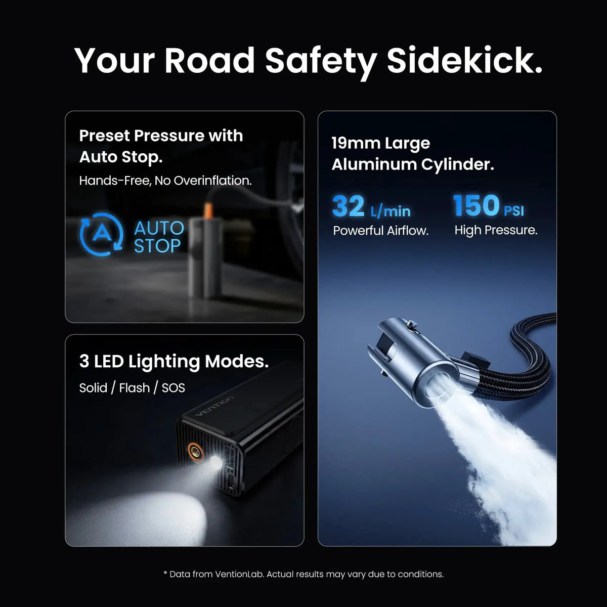 Cordless Car Tire Inflator | 5200mAh | PriceLows