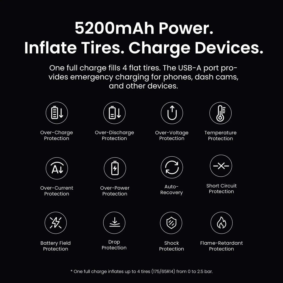 Cordless Car Tire Inflator | 5200mAh | PriceLows