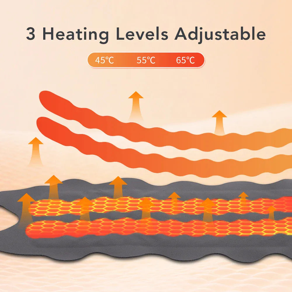 Cordless Wrist Massager | 3 Heat Levels | PriceLows™