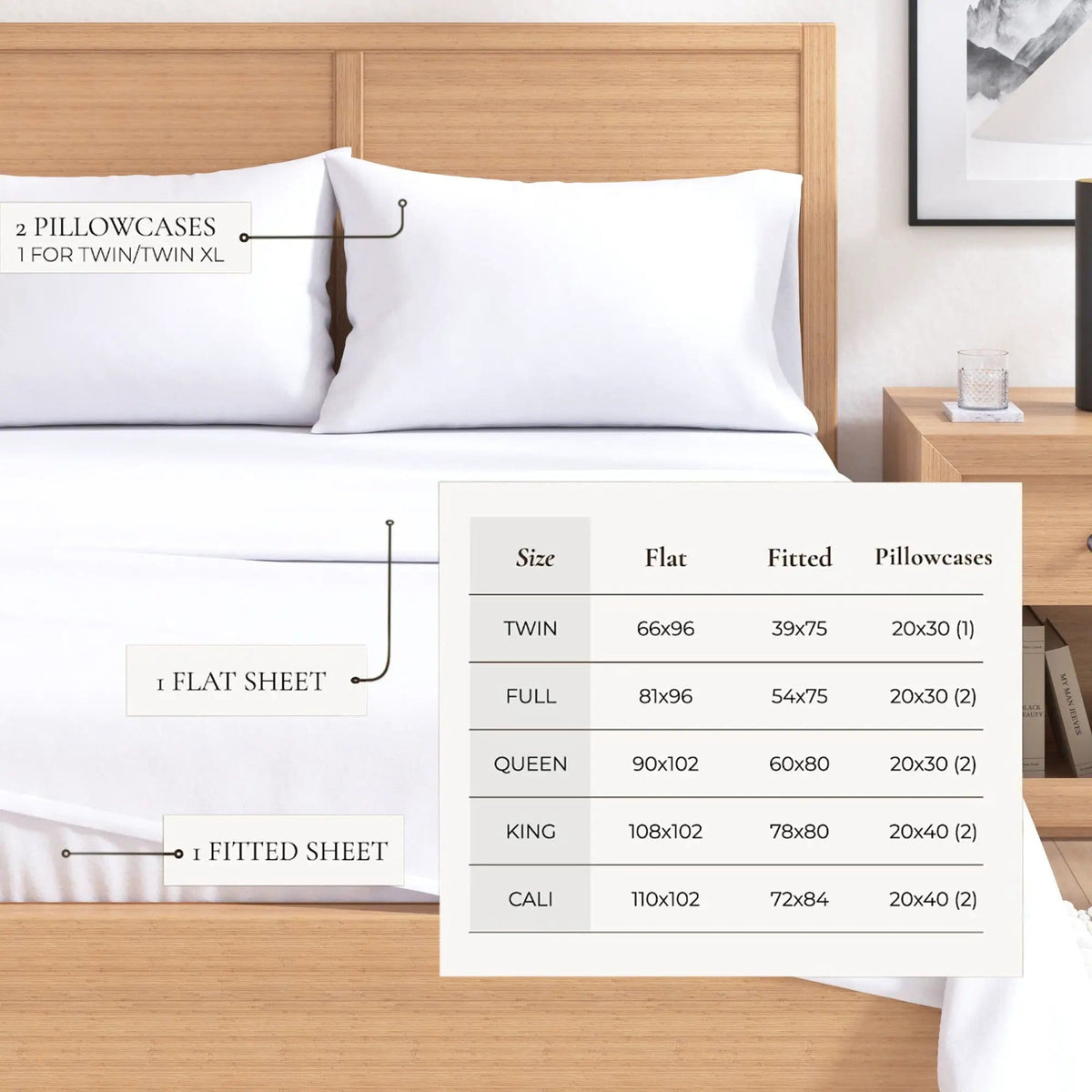 Cotton Solid Flannel Sheet - Nordic Collection from PriceLows™