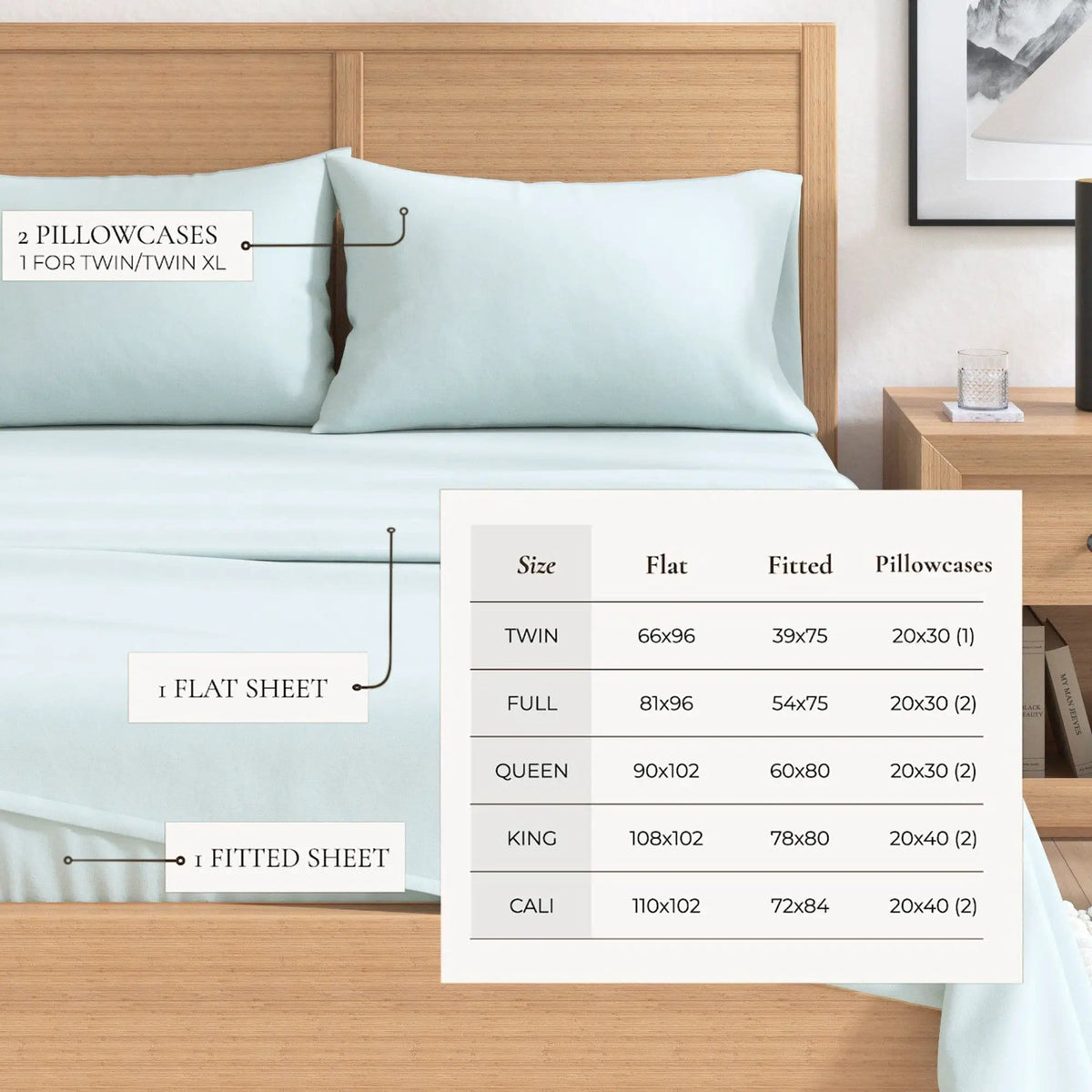 Cotton Solid Flannel Sheet - Nordic Collection from PriceLows™