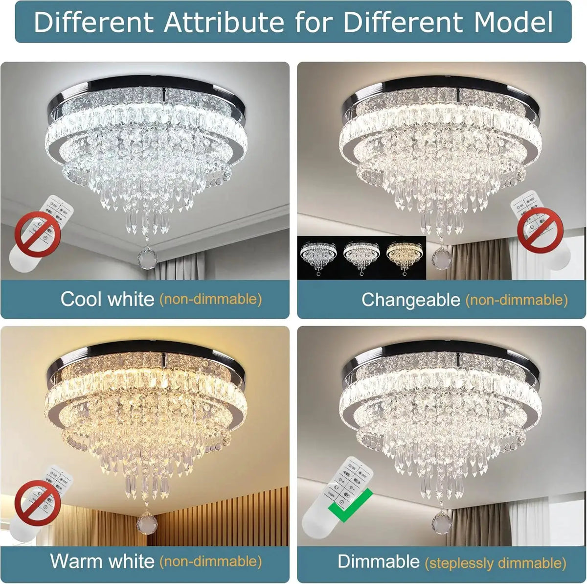19.7" Modern Crystal Chandelier Ceiling Light LED Chandeliers Flush Mount Ceiling Light Fixture for Bedrooms Living Dining Room from PriceLows™