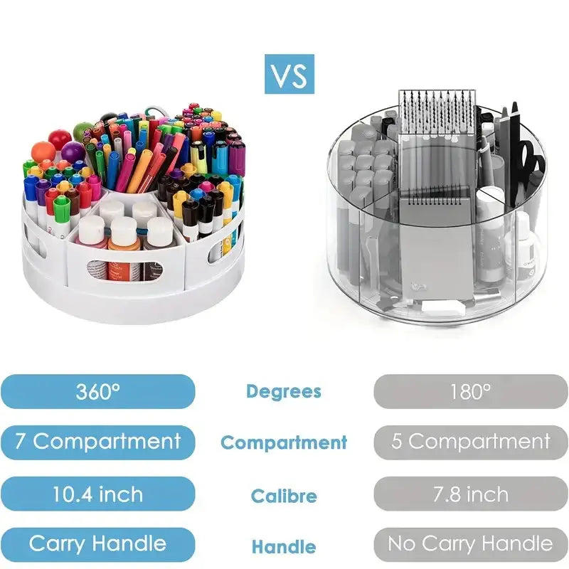 Desk Organizer | 360 Degree Rotation | 7 Removable Bins | Pen Holder from PriceLows™