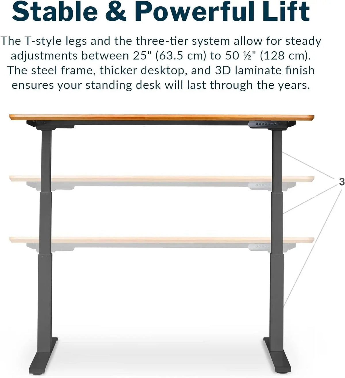 Electric Standing Desk 60 Inch With Butcher Block Top from PriceLows™