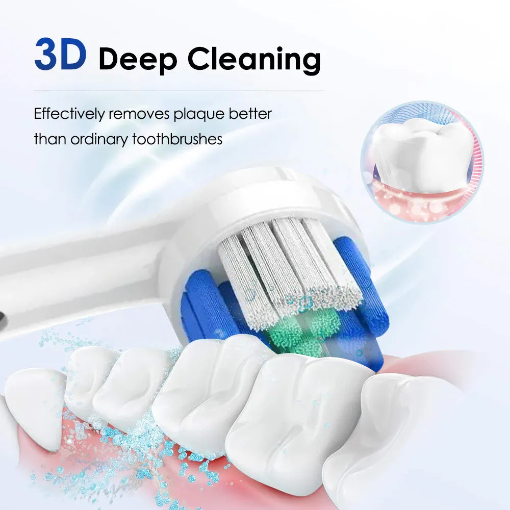 Electric Toothbrush | Cordless USB | PriceLows™