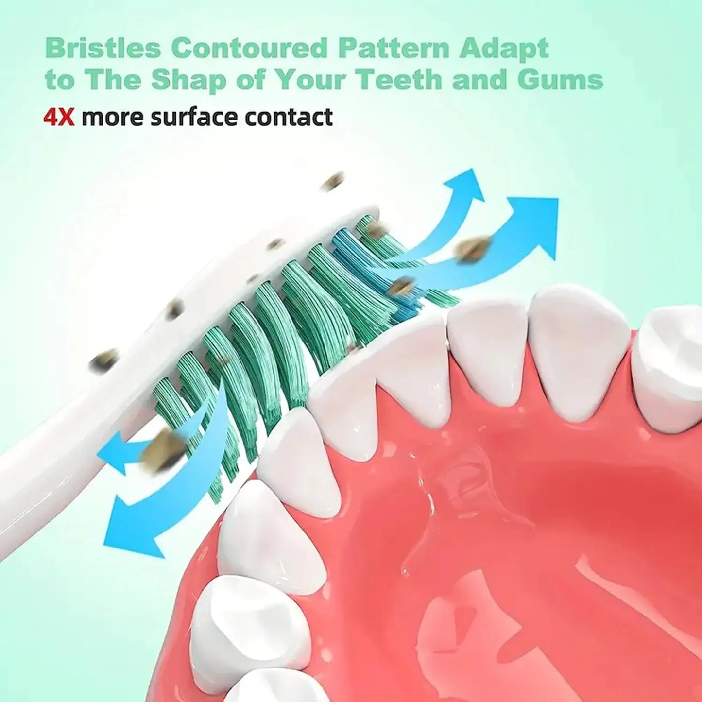 Electric Toothbrush Heads | Click On | PriceLows™