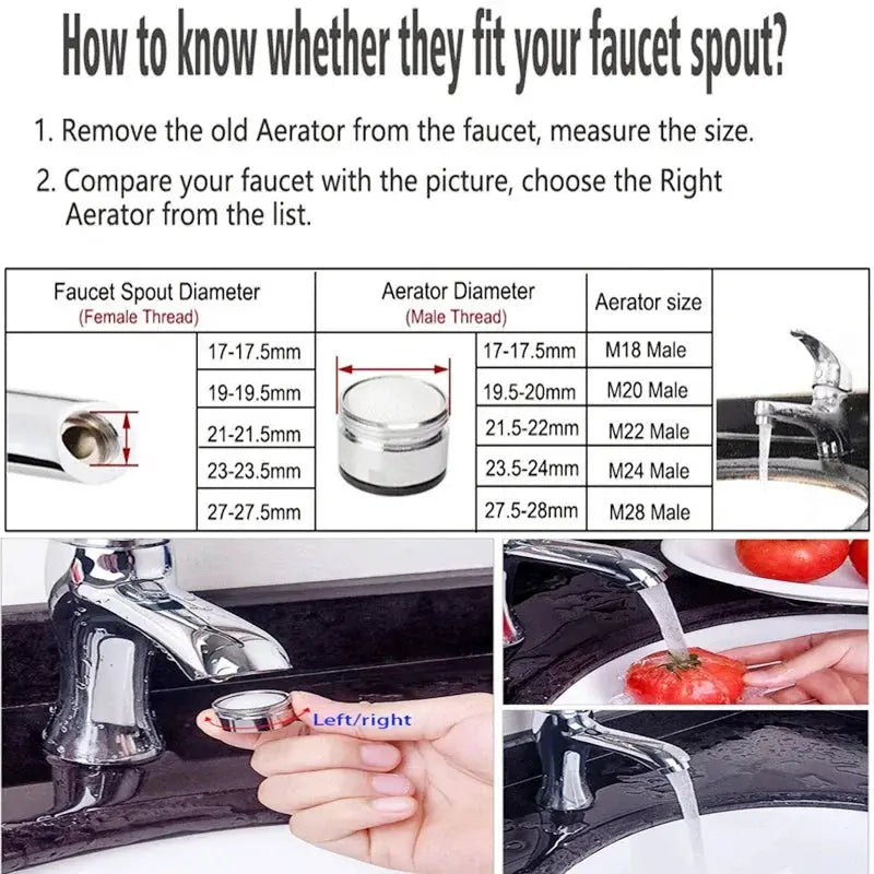 Brass Water Saving Faucet Tap Aerator with Replaceable Filter Mixed Nozzle 24mm Thread - Bathroom Faucet Bubbler Replacement from PriceLows™