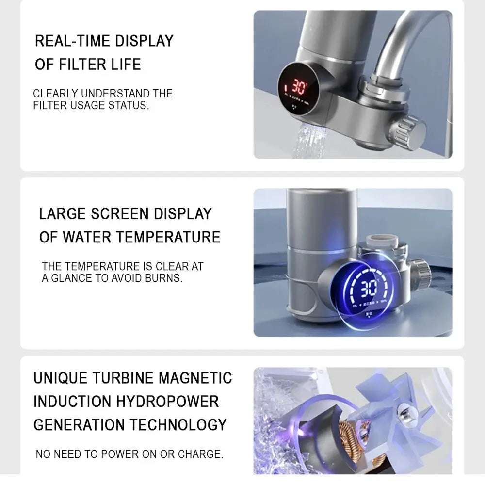 Faucet Extender Water Filter, with UV Light & LED Display, Kitchen Anti-Scaling & Sterilizing Tap Filter Faucet Accessories from PriceLows™