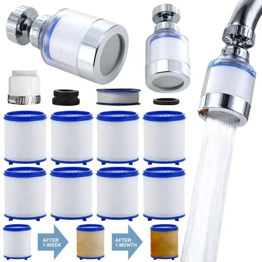 Faucet Water Filter | PP Cotton Filtration | PriceLows™